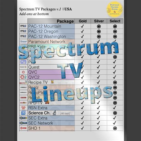 spectrum chanel guide|spectrum tv guide login.